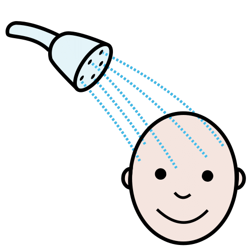 Core words - Palavras esenciais + Flash cards